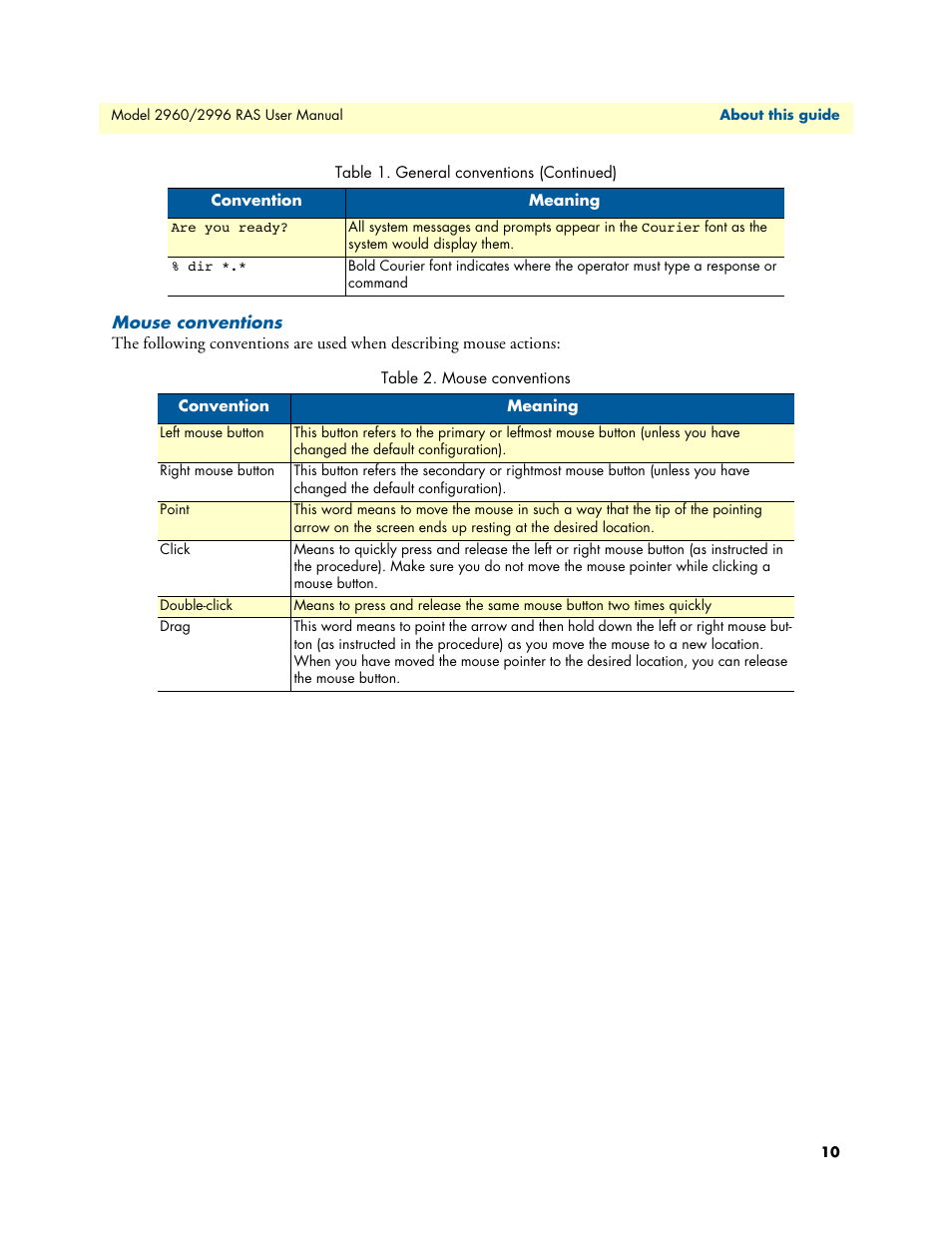 Mouse conventions | Patton electronic 2996 User Manual | Page 10 / 65