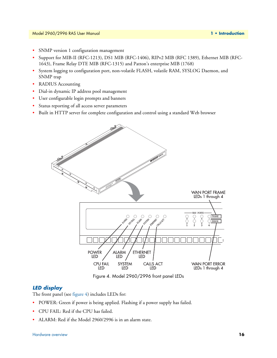 Led display | Patton electronic 2996 User Manual | Page 16 / 65