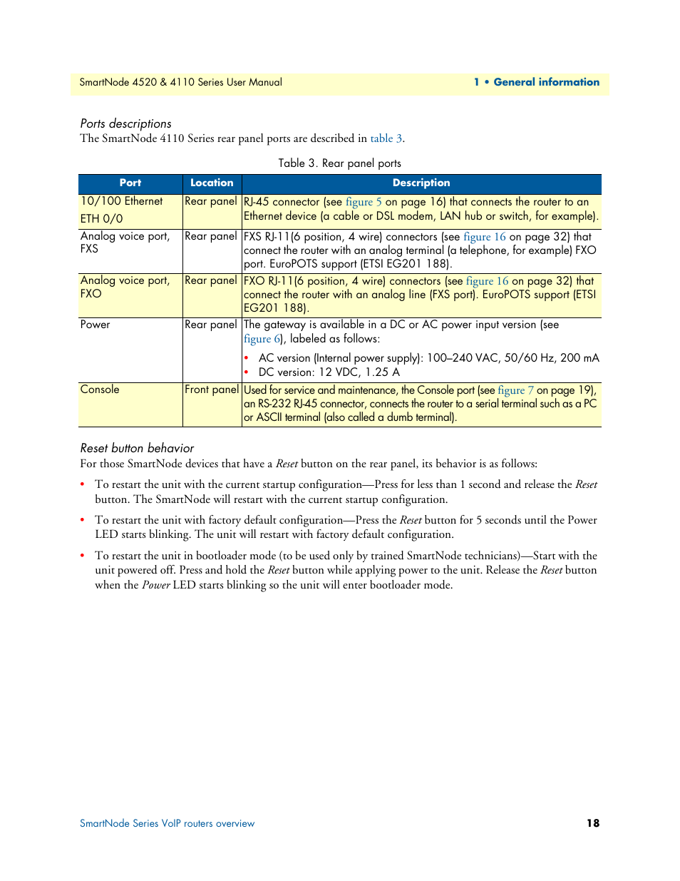 Ports descriptions, Reset button behavior | Patton electronic SMARTNODE 4110 User Manual | Page 18 / 78