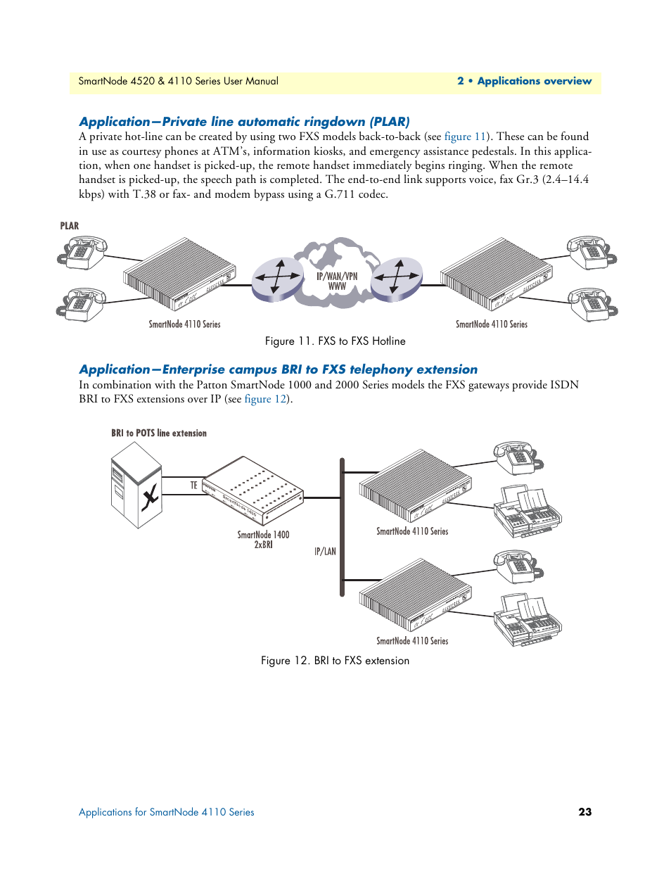 Application-private line automatic ringdown (plar), Application—private line automatic ringdown (plar) | Patton electronic SMARTNODE 4110 User Manual | Page 23 / 78