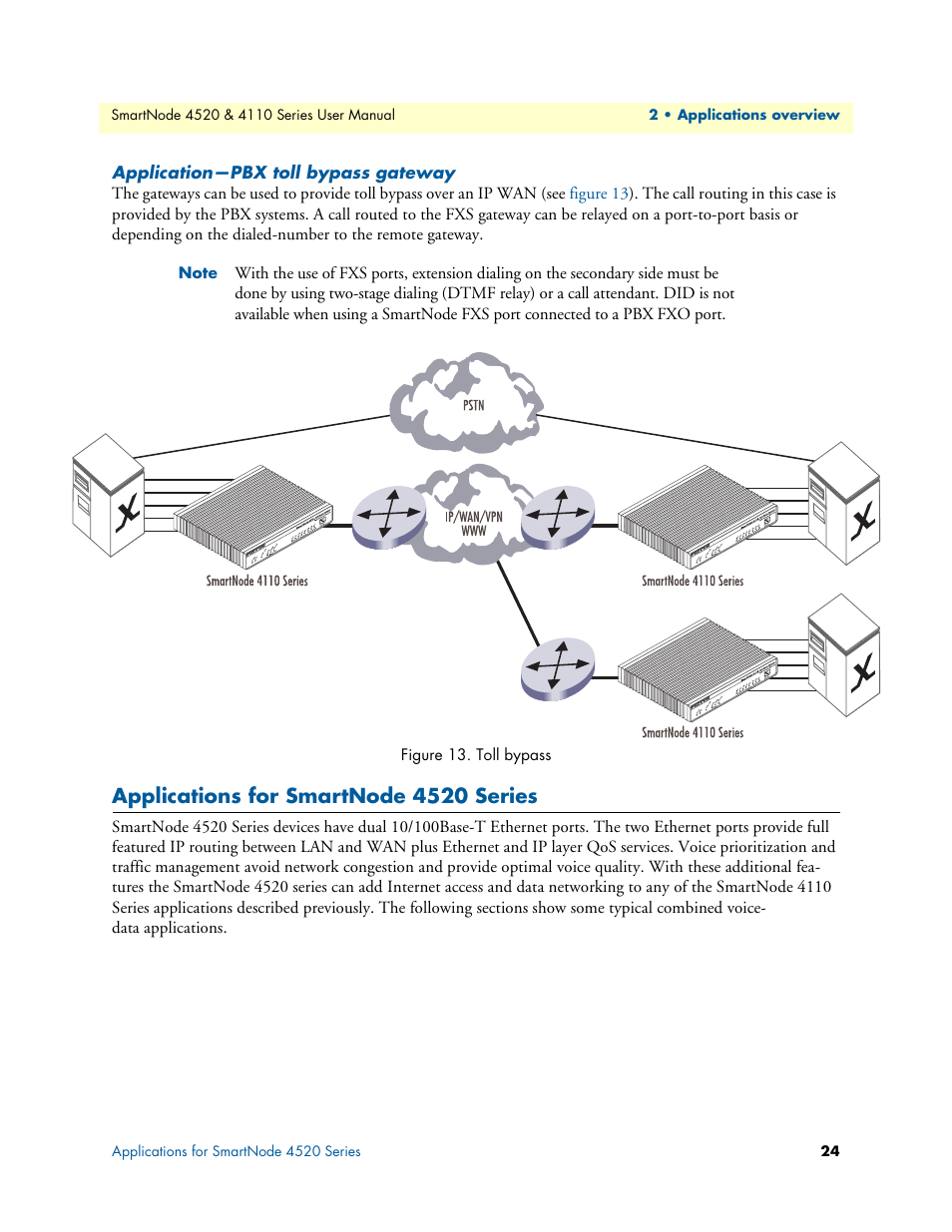 Application-pbx toll bypass gateway, Applications for smartnode 4520 series, Application—pbx toll bypass gateway | Patton electronic SMARTNODE 4110 User Manual | Page 24 / 78