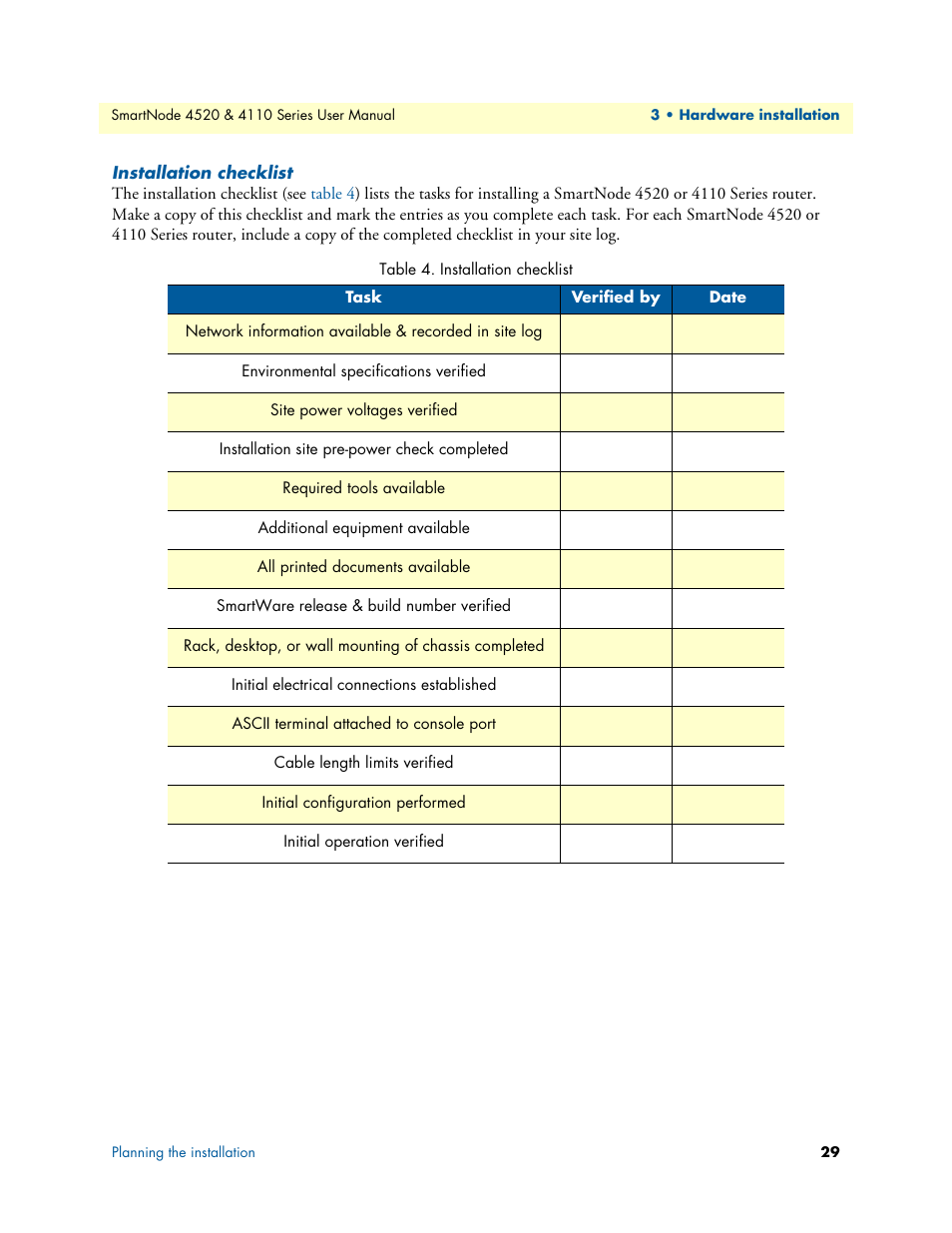 Installation checklist, Table 4 | Patton electronic SMARTNODE 4110 User Manual | Page 29 / 78