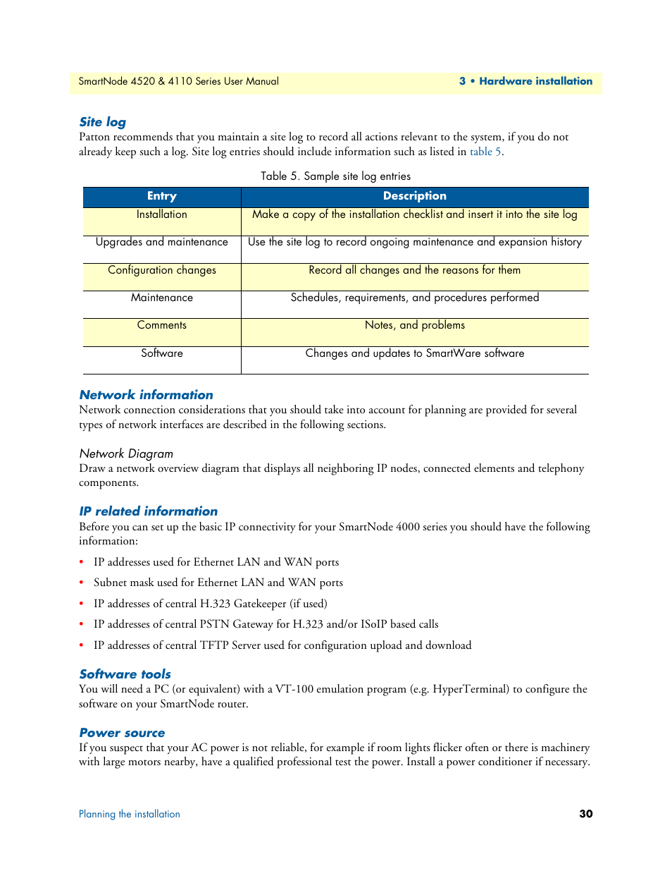 Site log, Network information, Network diagram | Ip related information, Software tools, Power source | Patton electronic SMARTNODE 4110 User Manual | Page 30 / 78