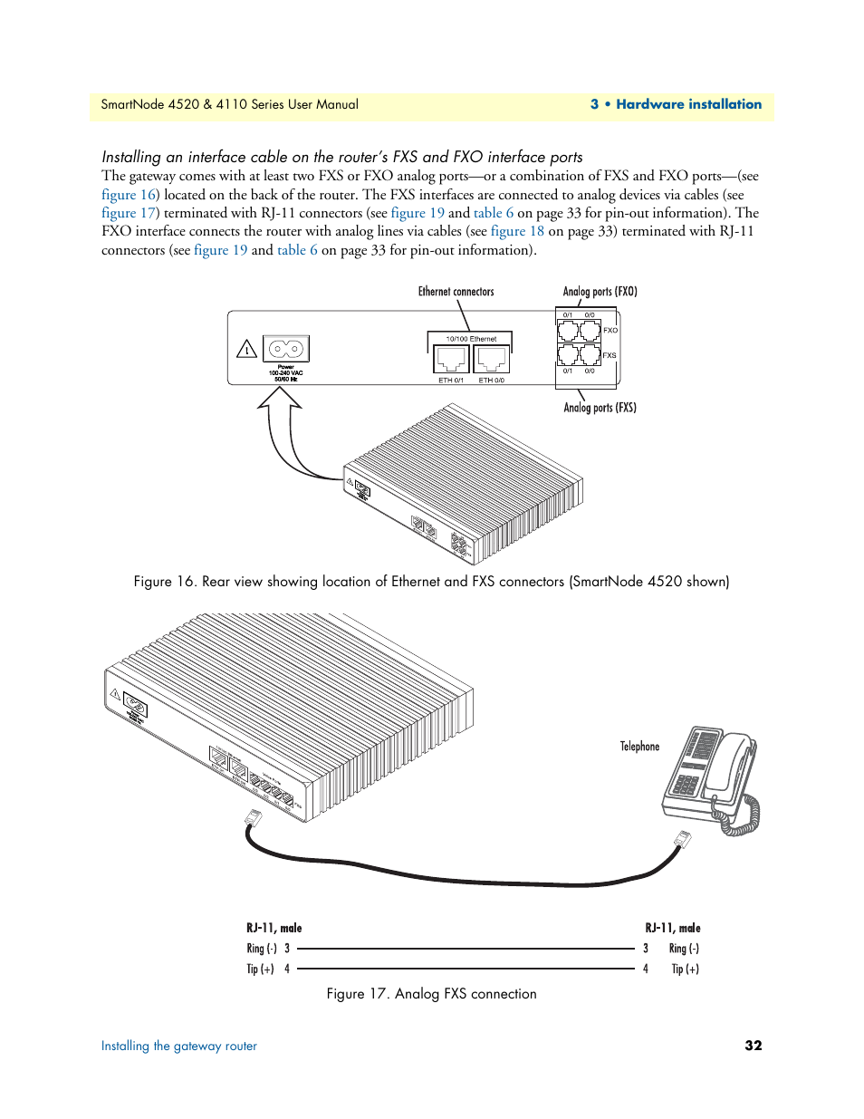 Figure 16, Installing an interface cable on the router’s fxs, And fxo interface ports”) | Patton electronic SMARTNODE 4110 User Manual | Page 32 / 78