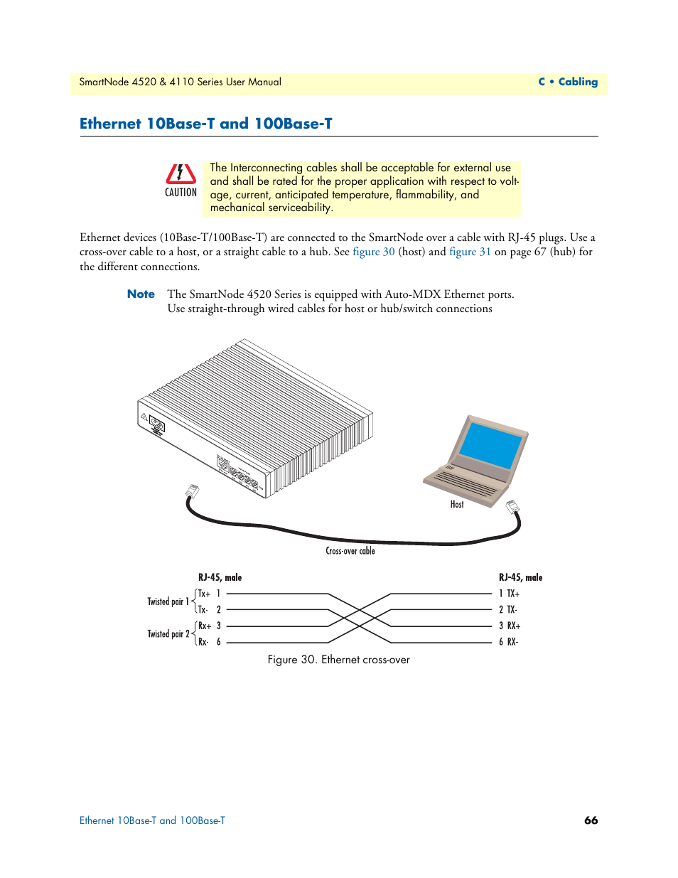 Ethernet 10base-t and 100base-t | Patton electronic SMARTNODE 4110 User Manual | Page 66 / 78