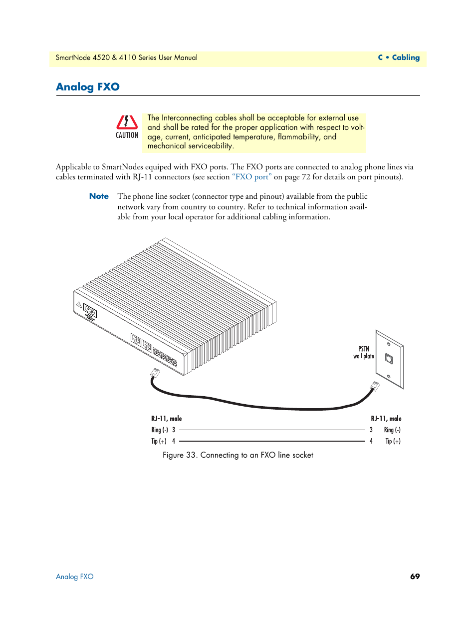 Analog fxo | Patton electronic SMARTNODE 4110 User Manual | Page 69 / 78