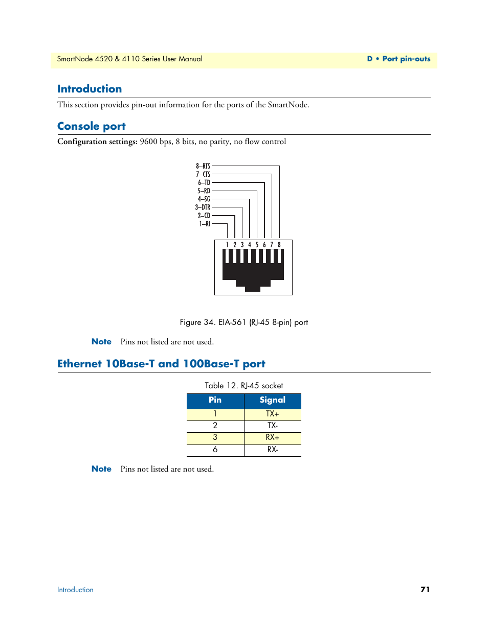 Introduction, Console port, Ethernet 10base-t and 100base-t port | Patton electronic SMARTNODE 4110 User Manual | Page 71 / 78