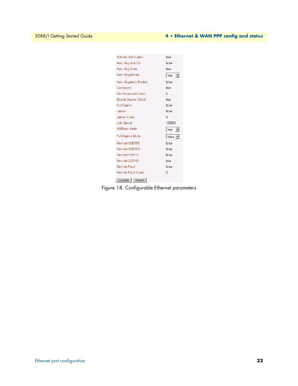 Configurable ethernet parameters | Patton electronic Model 3088/I User Manual | Page 32 / 61