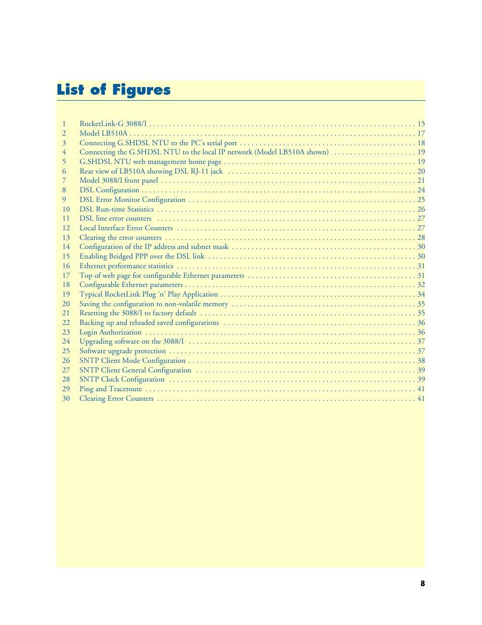 List of figures, Li st of figures | Patton electronic Model 3088/I User Manual | Page 8 / 61