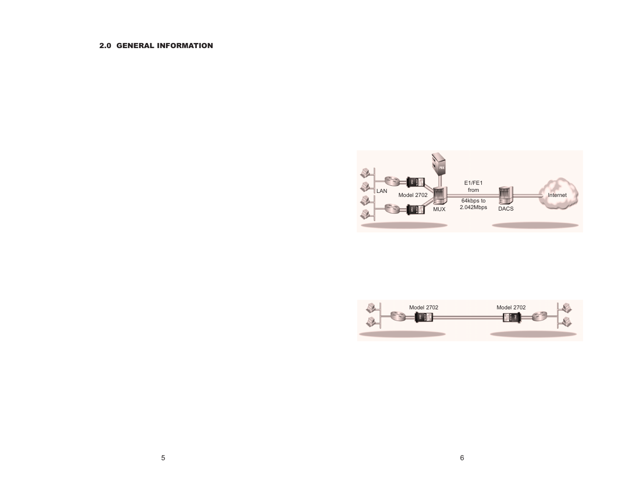 Patton electronic 2702 G.703 User Manual | Page 4 / 11