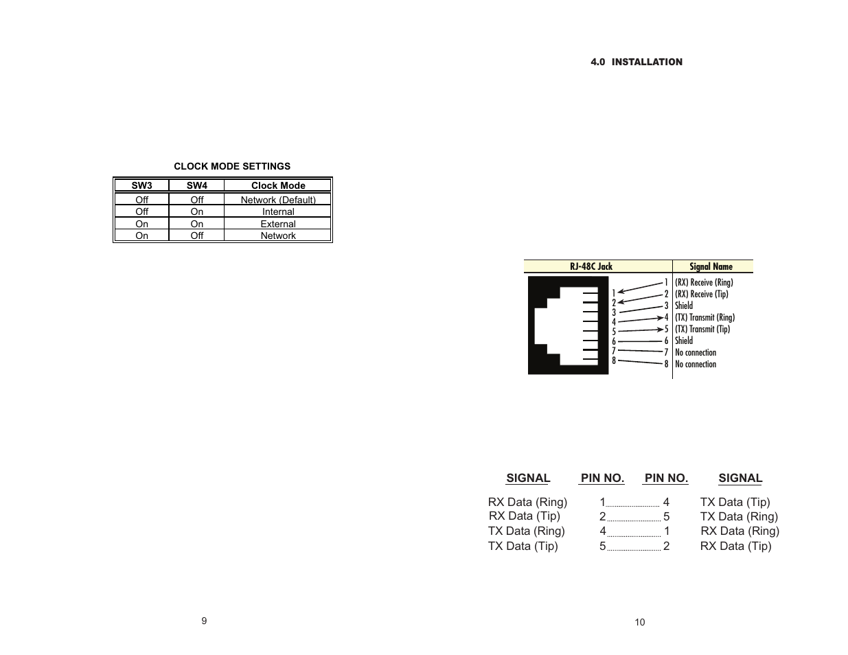 Patton electronic 2702 G.703 User Manual | Page 6 / 11
