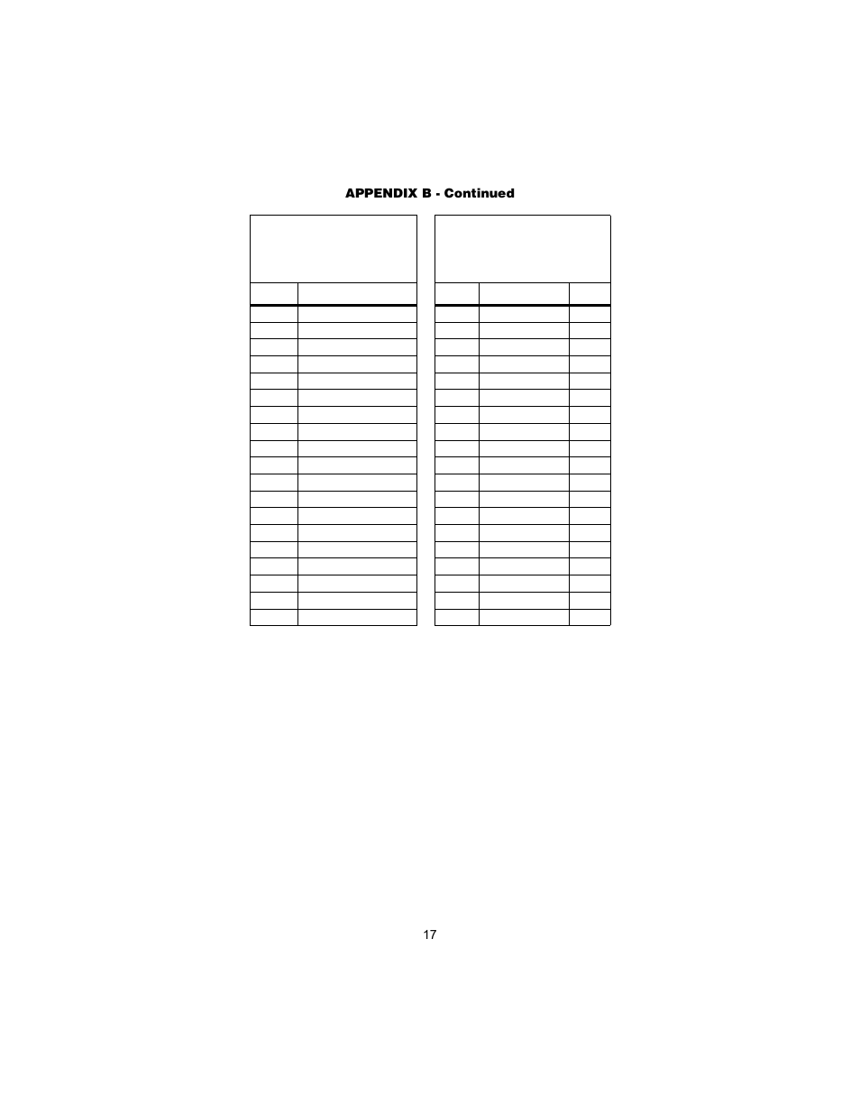 Frame ground, Signal ground, Td (a) | Rd (a), Td (b), Rd (b), Scte (a), Rt (a), Scte (b), Rt (b) | Patton electronic X.21 Interfaces User Manual | Page 18 / 20