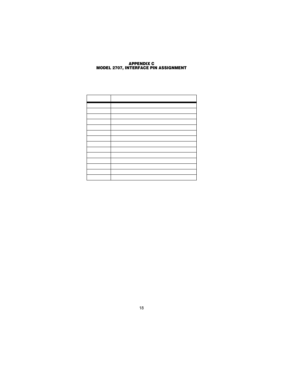Appendix c model 2707, interface pin assignment, Frame ground, T (transmit data-a) | C (control-a), R (receive data-a), I (indication-a), S (signal element timing-a), Bt (byte timing-a), Sgnd (signal ground), T/ (transmit data-b) | Patton electronic X.21 Interfaces User Manual | Page 19 / 20