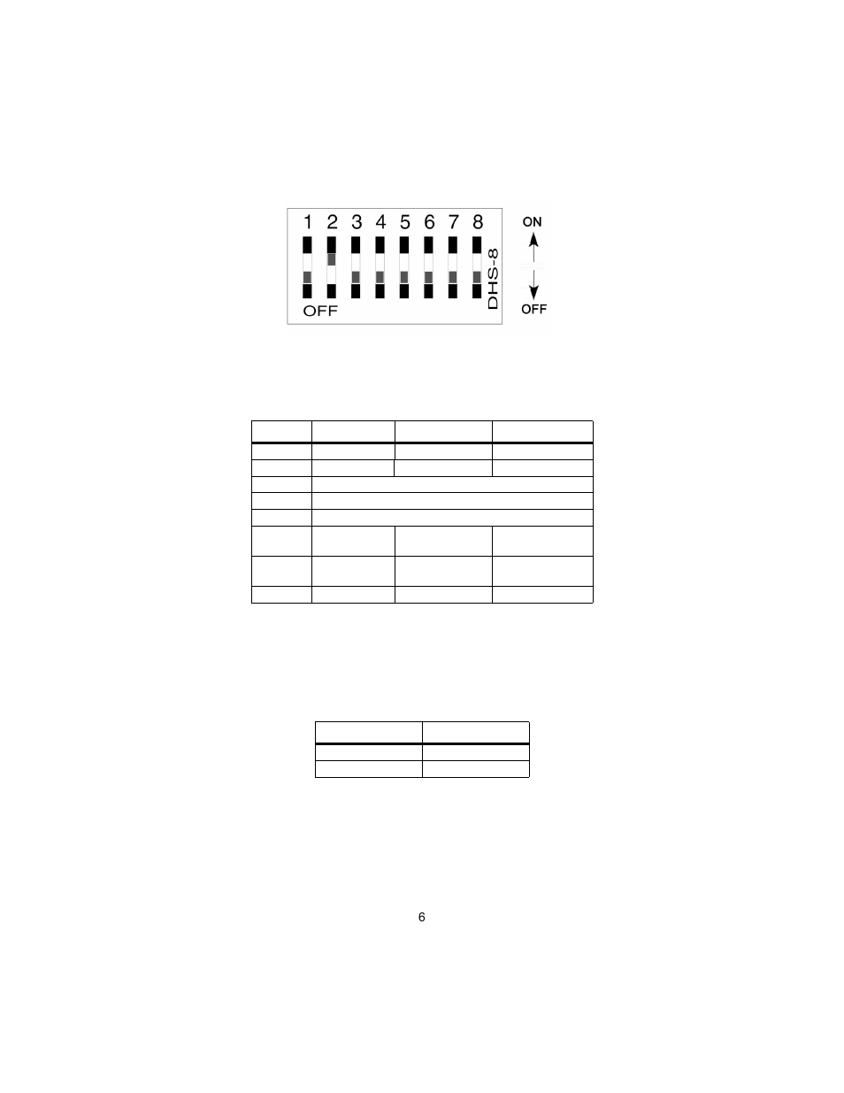 Figure 2. close up of configuration switches, Switch sw1-1 through sw1-8, Table 1: switch set 1 summary | Sw1-1, Line code, Hdb3, Sw1-2, Sw1-3, Reserved, Sw1-4 | Patton electronic X.21 Interfaces User Manual | Page 7 / 20