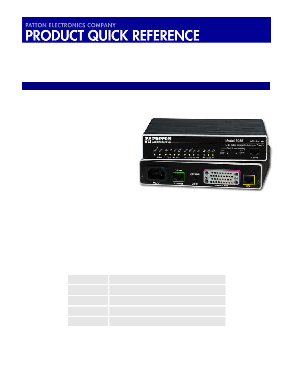 Patton electronic 3086FR User Manual | 6 pages