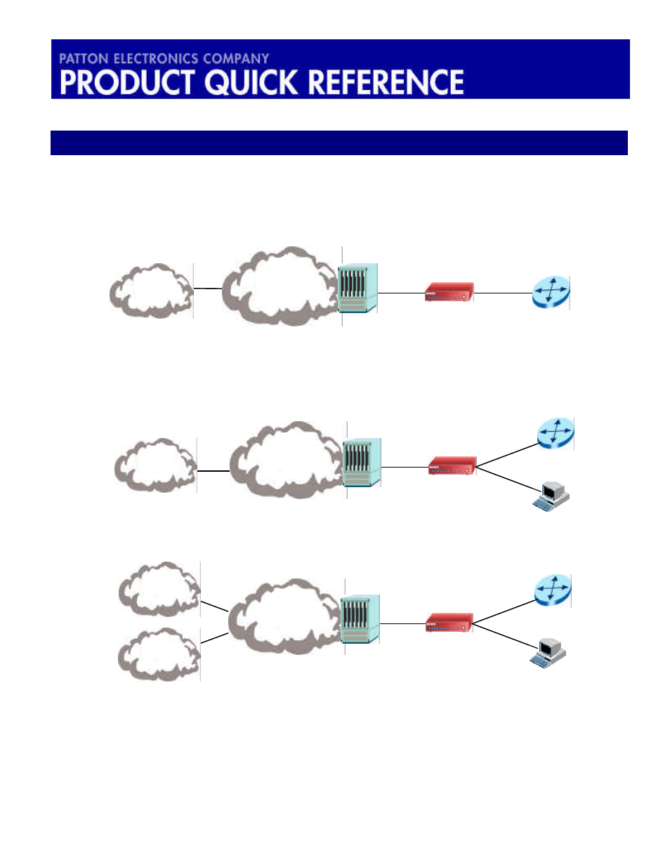 G o c ard, Applications | Patton electronic 3086FR User Manual | Page 3 / 6