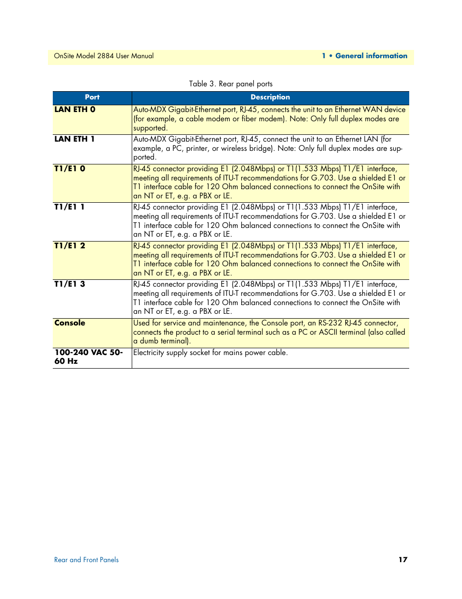 Rear panel ports | Patton electronic T1/E1 CHANNELIZED GIGABIT ROUTER 2884 User Manual | Page 17 / 51