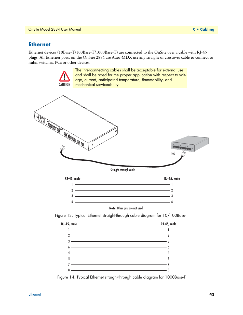 Ethernet | Patton electronic T1/E1 CHANNELIZED GIGABIT ROUTER 2884 User Manual | Page 43 / 51