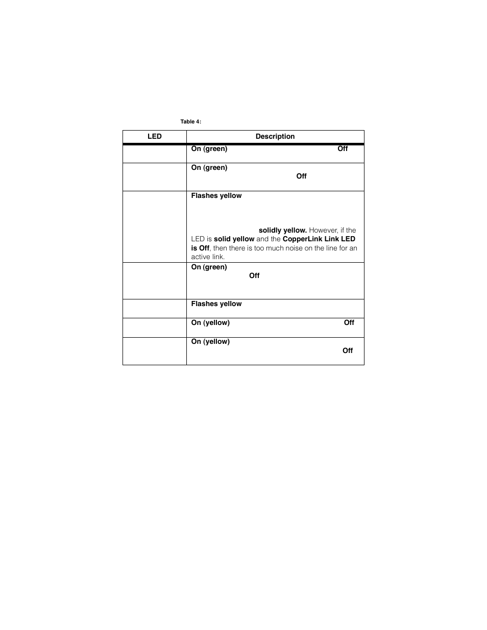 Patton electronic CopperLink Ethernet Extenders 2168A User Manual | Page 19 / 28