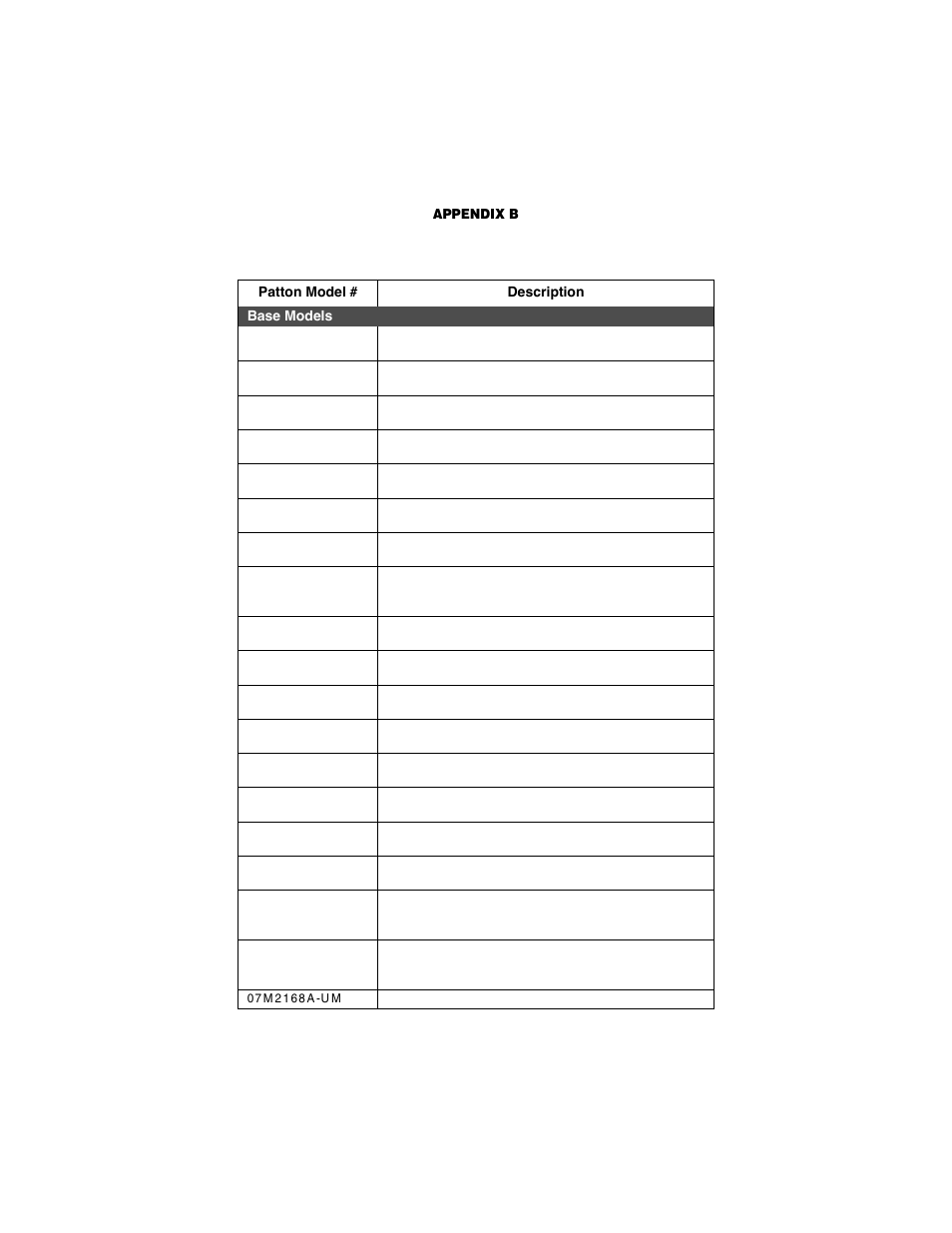 Patton electronic CopperLink Ethernet Extenders 2168A User Manual | Page 22 / 28