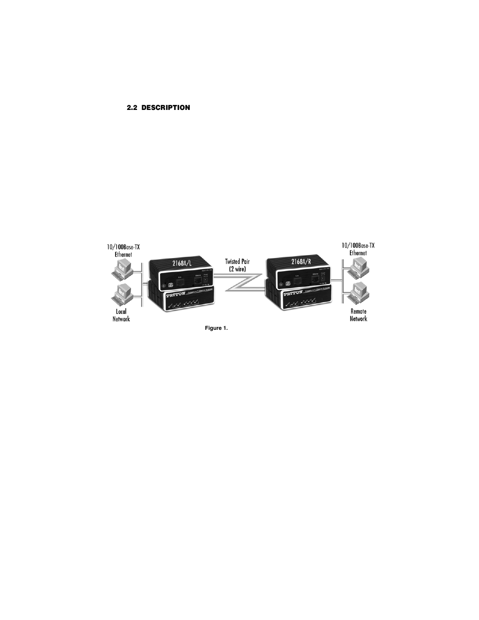 2 description, Description | Patton electronic CopperLink Ethernet Extenders 2168A User Manual | Page 8 / 28