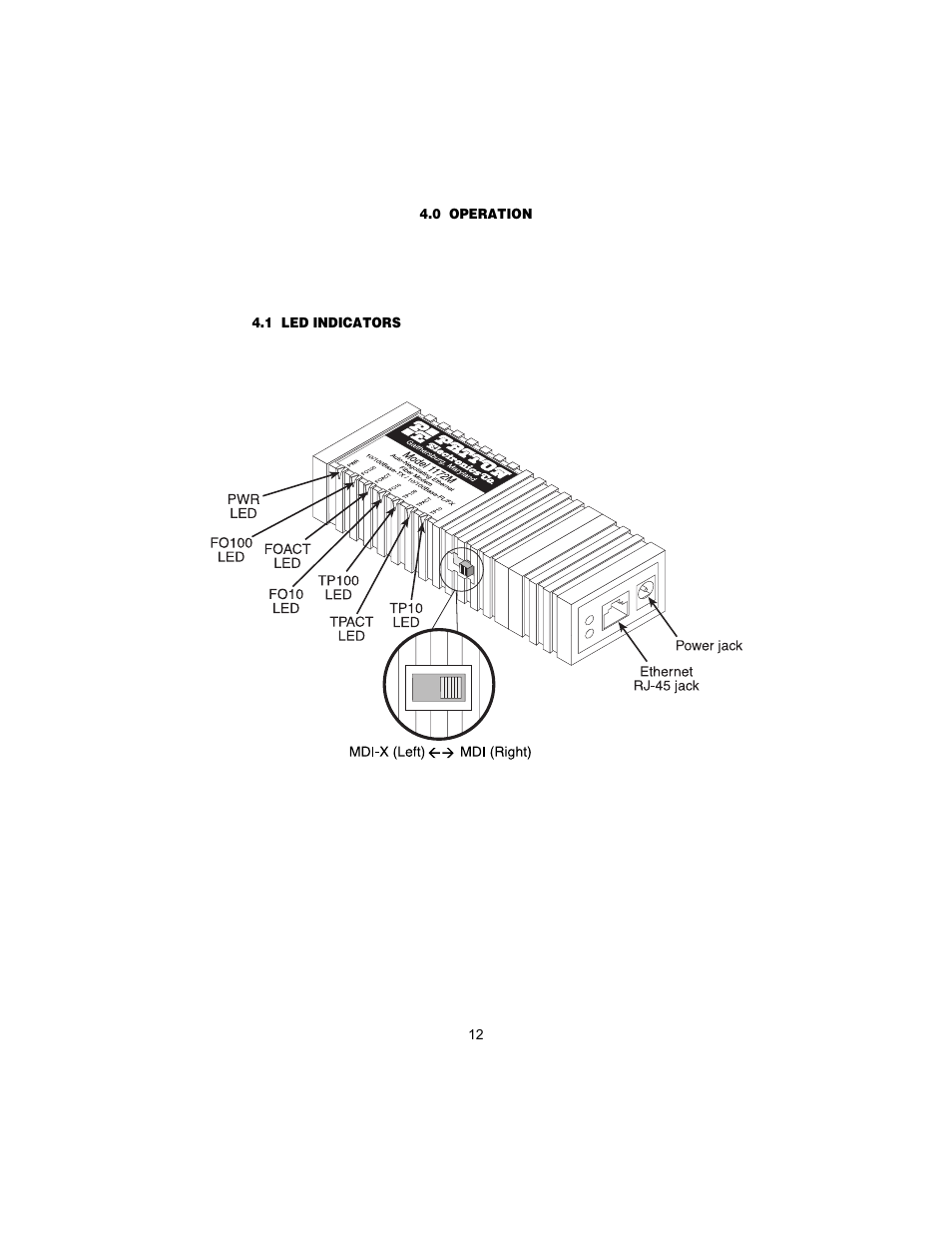 0 operation, 1 led indicators, Operation | Led indicators | Patton electronic 1170M SERIES User Manual | Page 12 / 16