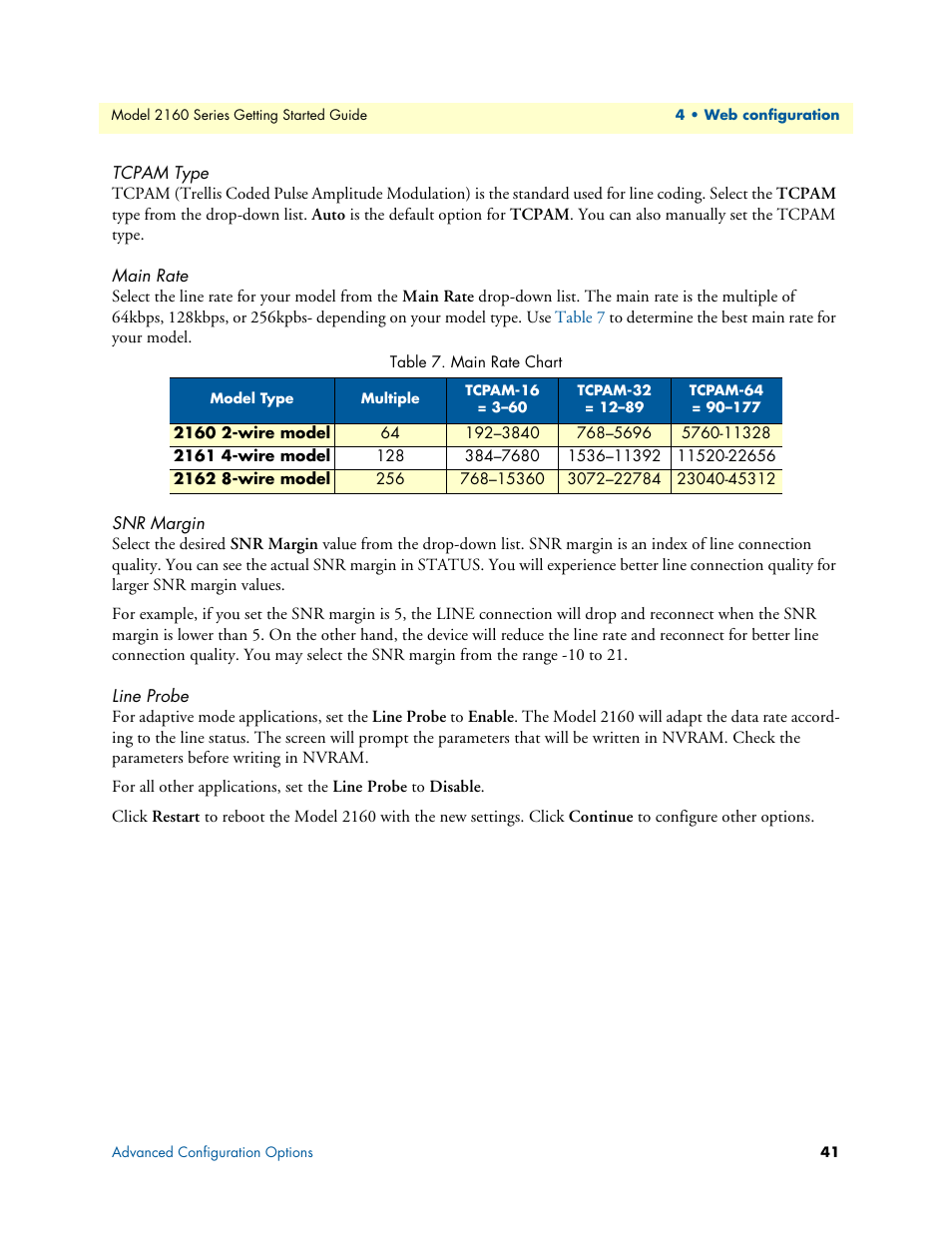 Tcpam type, Main rate, Snr margin | Line probe, Main rate chart | Patton electronic CopperLink 2160 Series User Manual | Page 41 / 107