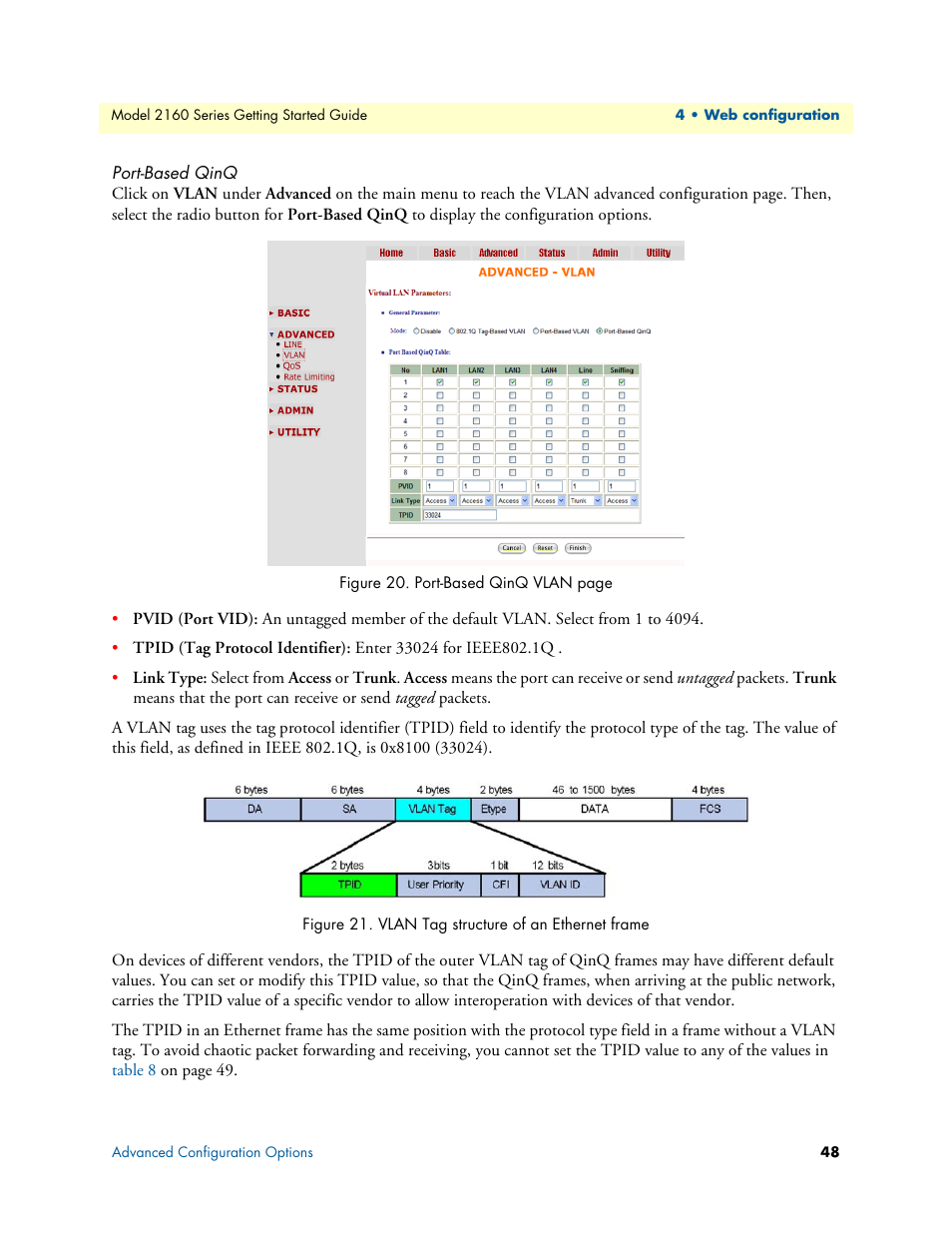 Port-based qinq, Vlan tag structure of an ethernet frame | Patton electronic CopperLink 2160 Series User Manual | Page 48 / 107