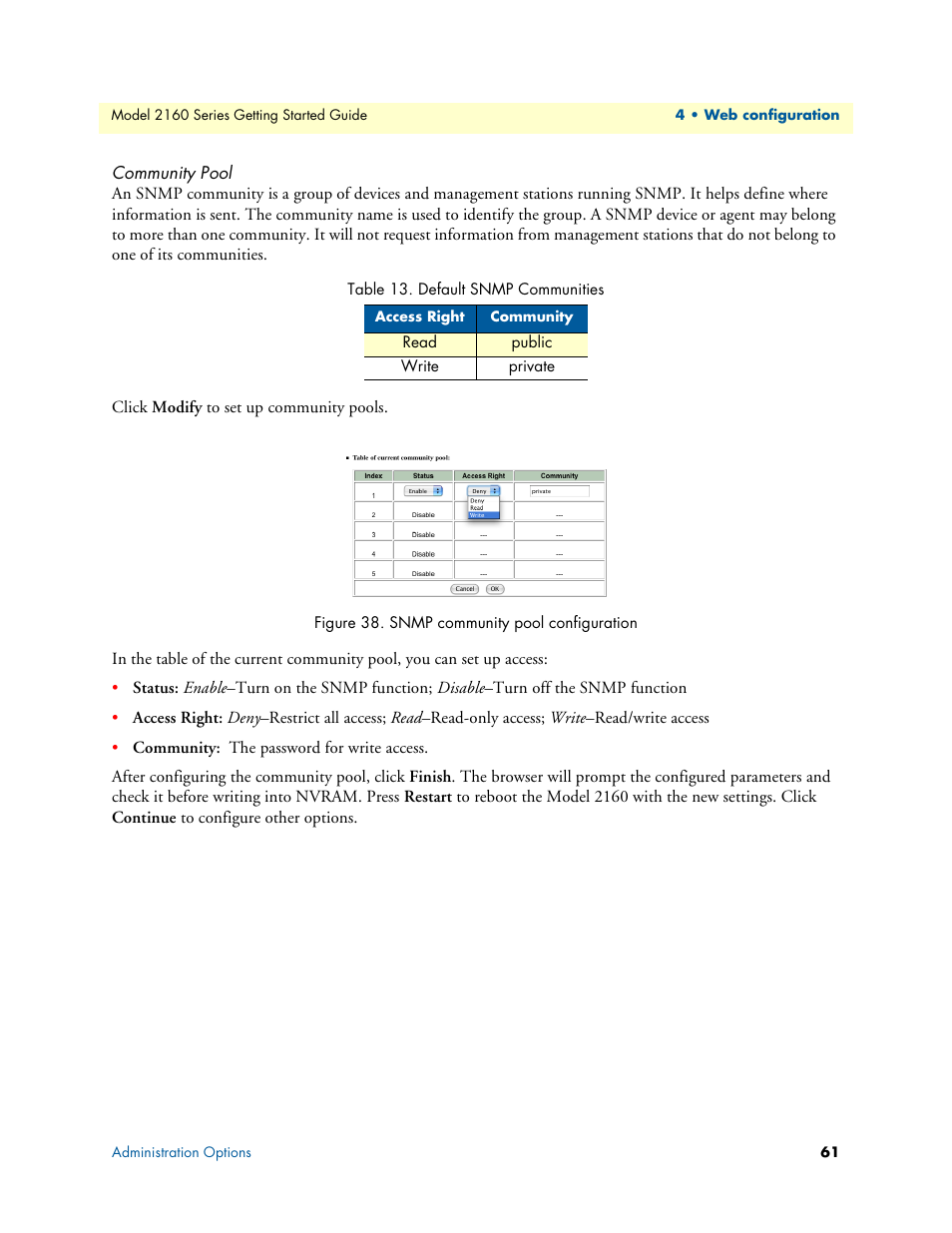 Community pool, Snmp community pool configuration, Default snmp communities | Patton electronic CopperLink 2160 Series User Manual | Page 61 / 107