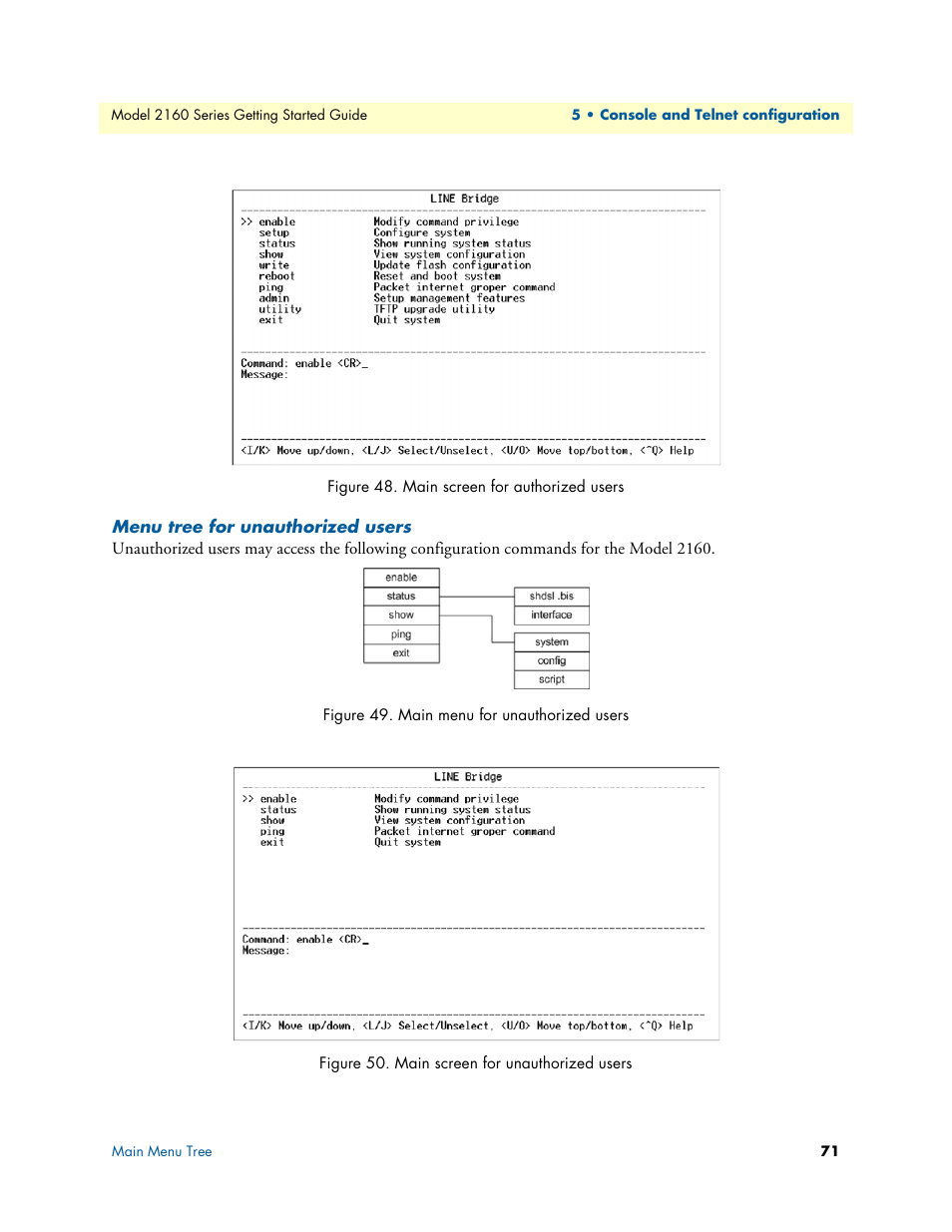 Menu tree for unauthorized users, Main screen for authorized users, Main menu for unauthorized users | Main screen for unauthorized users | Patton electronic CopperLink 2160 Series User Manual | Page 71 / 107