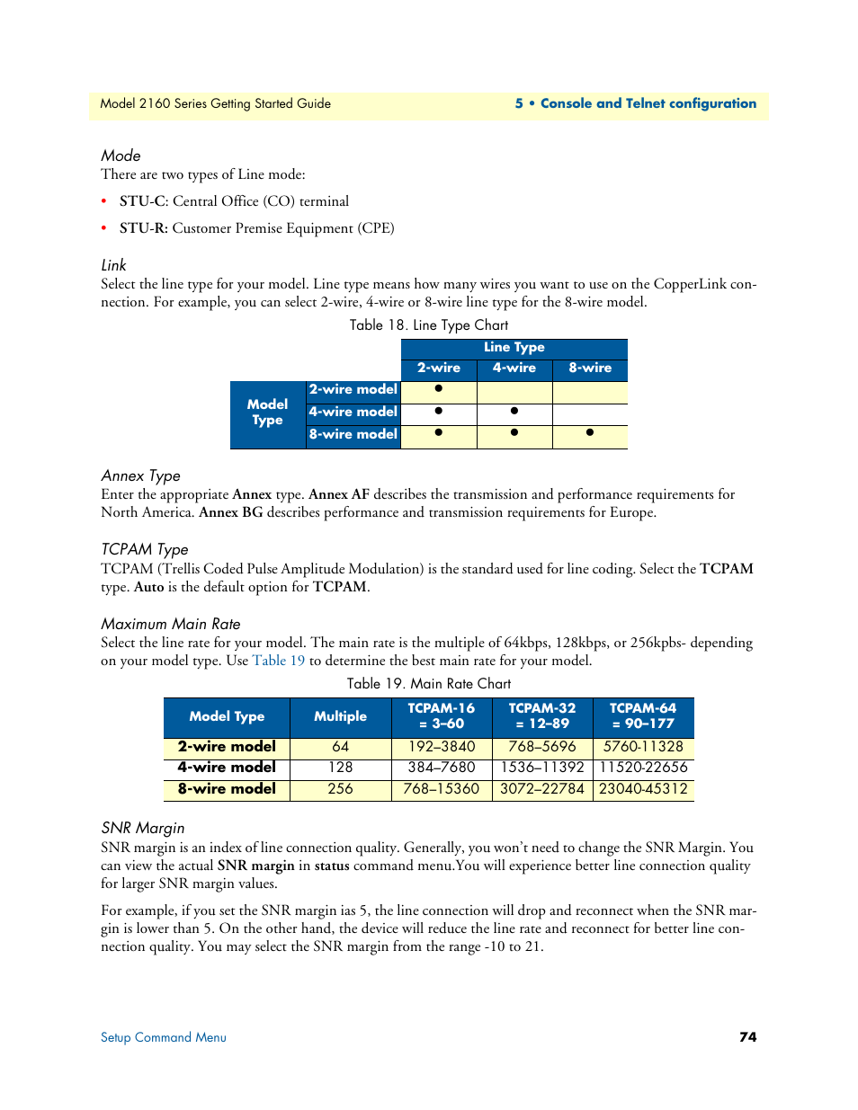 Mode, Link, Annex type | Tcpam type, Maximum main rate, Snr margin, Line type chart, Main rate chart | Patton electronic CopperLink 2160 Series User Manual | Page 74 / 107