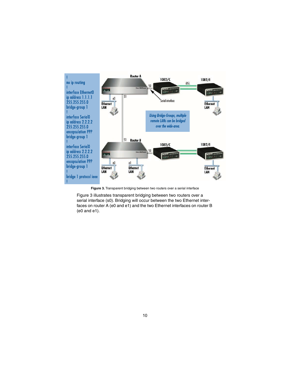 Patton electronic 1082/I User Manual | Page 10 / 28