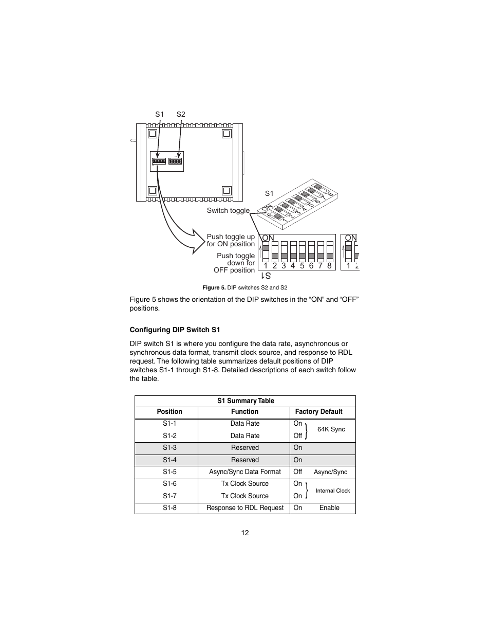 Configuring dip switch s1 | Patton electronic 1082/I User Manual | Page 12 / 28