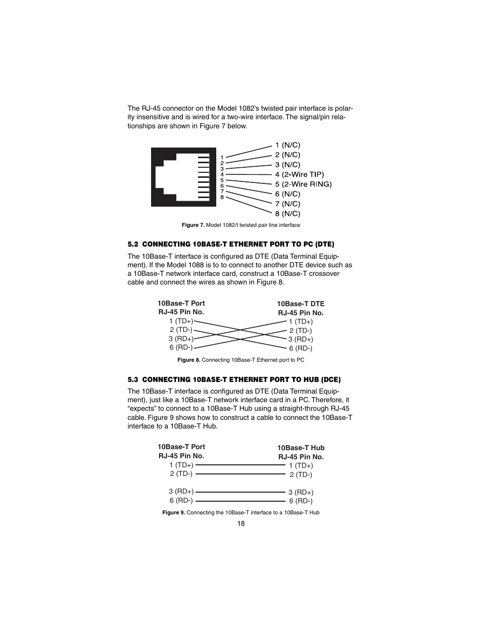 2 connecting 10base-t ethernet port to pc (dte), 3 connecting 10base-t ethernet port to hub (dce), Connecting 10base-t ethernet port to pc (dte) | Connecting 10base-t ethernet port to hub (dce) | Patton electronic 1082/I User Manual | Page 18 / 28