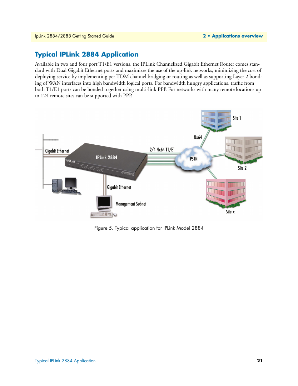 Typical iplink 2884 application, Typical application for iplink model 2884 | Patton electronic 2884 User Manual | Page 21 / 52