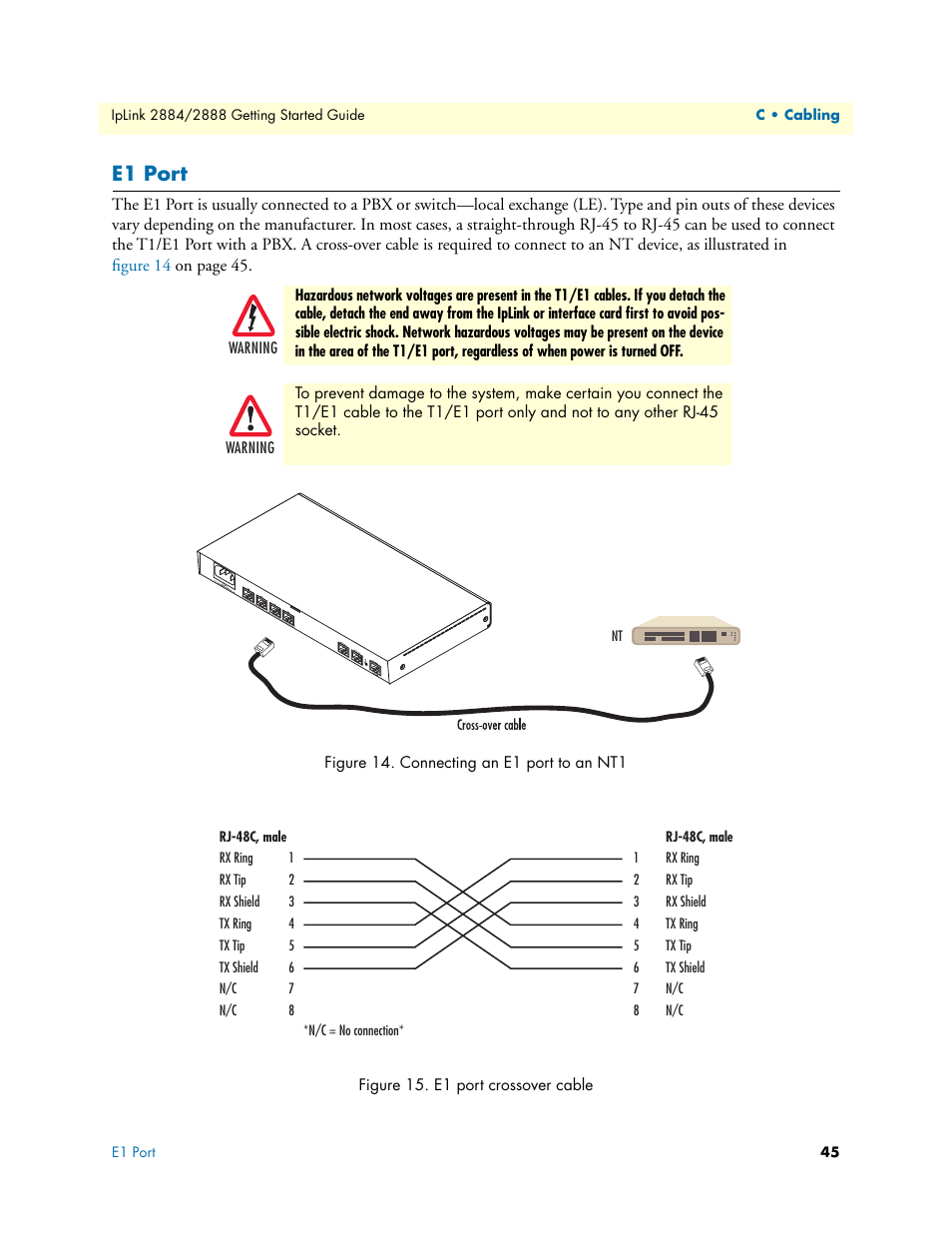 E1 port, Connecting an e1 port to an nt1, E1 port crossover cable | Patton electronic 2884 User Manual | Page 45 / 52