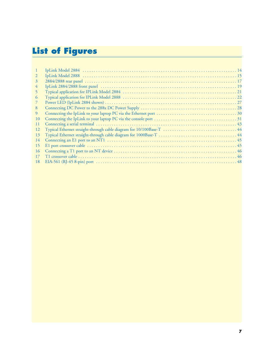 List of figures | Patton electronic 2884 User Manual | Page 7 / 52