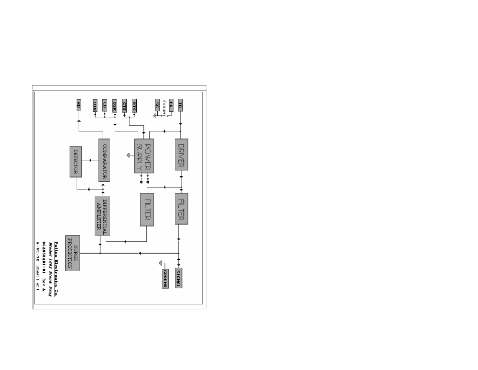 Patton electronic 1002 User Manual | Page 8 / 8