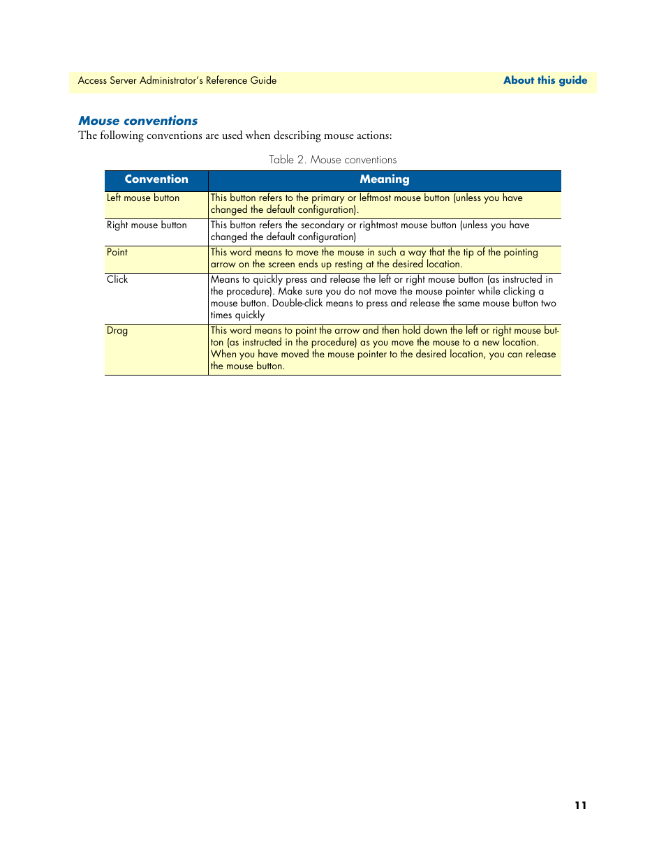Mouse conventions | Patton electronic 29XX User Manual | Page 11 / 326