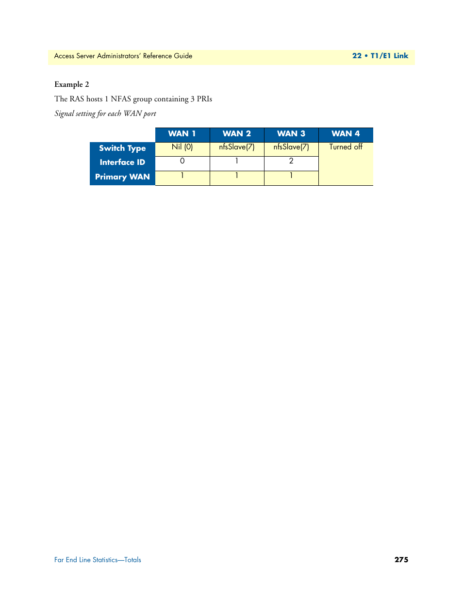 Patton electronic 29XX User Manual | Page 275 / 326