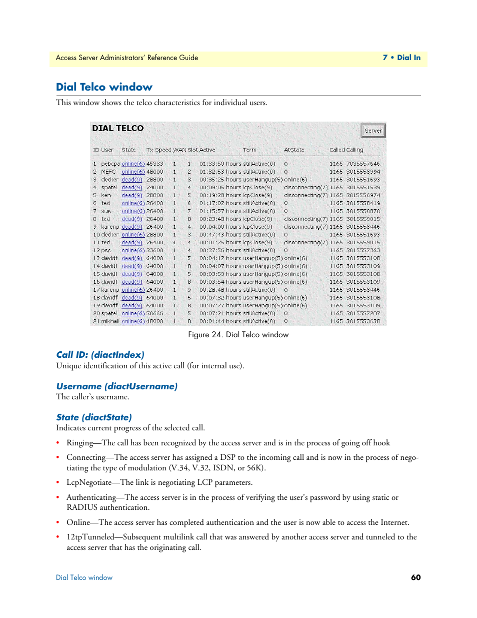 Dial telco window, Call id: (diactindex), Username (diactusername) | State (diactstate) | Patton electronic 29XX User Manual | Page 60 / 326