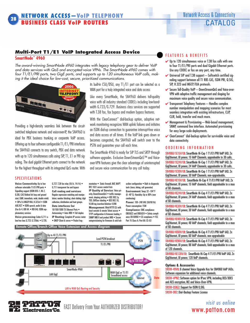 Multi-port pri t1/e1 voip iad, Sn4960 28, Sn4960 | For t1/e1/pri voip, For t1/e1/pri call center connection, Sn4960/sn2400, Catalog, Visit us online | Patton electronic SN483X User Manual | Page 19 / 30