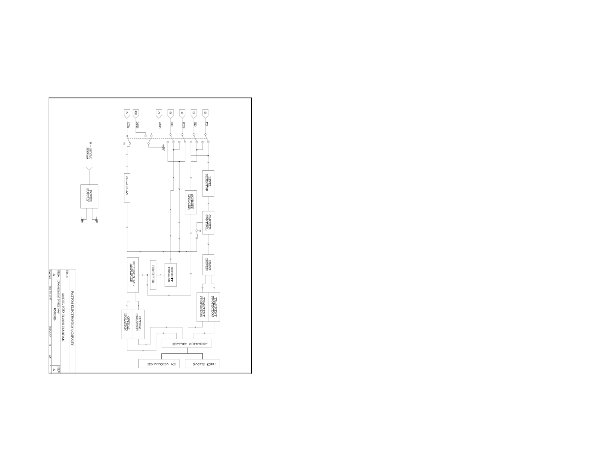 Patton electronic 1050patton User Manual | Page 9 / 9