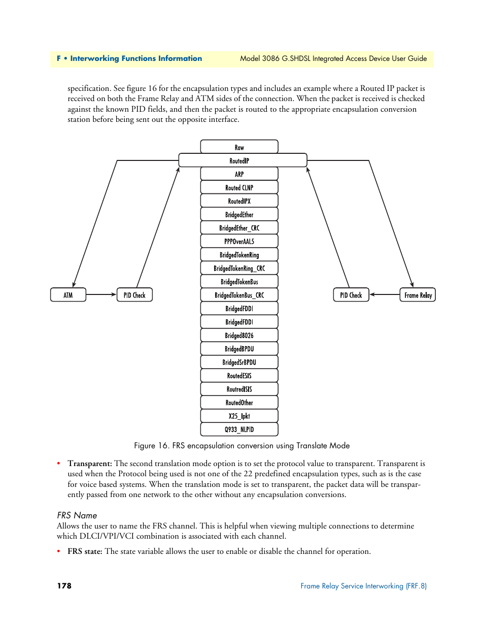 Frs name | Patton electronic G.SHDSL INTEGRATED 3086 User Manual | Page 178 / 196