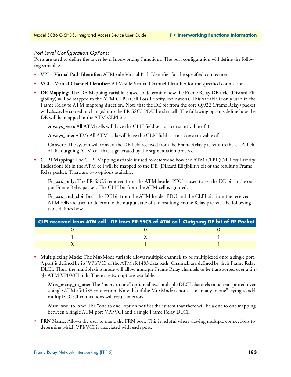 Port level configuration options | Patton electronic G.SHDSL INTEGRATED 3086 User Manual | Page 183 / 196