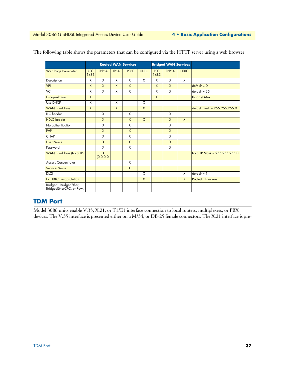 Tdm port | Patton electronic G.SHDSL INTEGRATED 3086 User Manual | Page 37 / 196