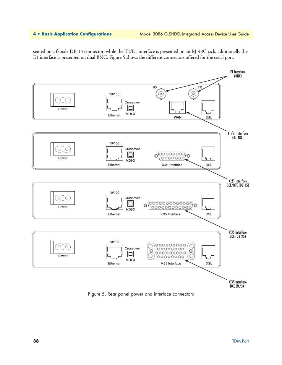 Patton electronic G.SHDSL INTEGRATED 3086 User Manual | Page 38 / 196