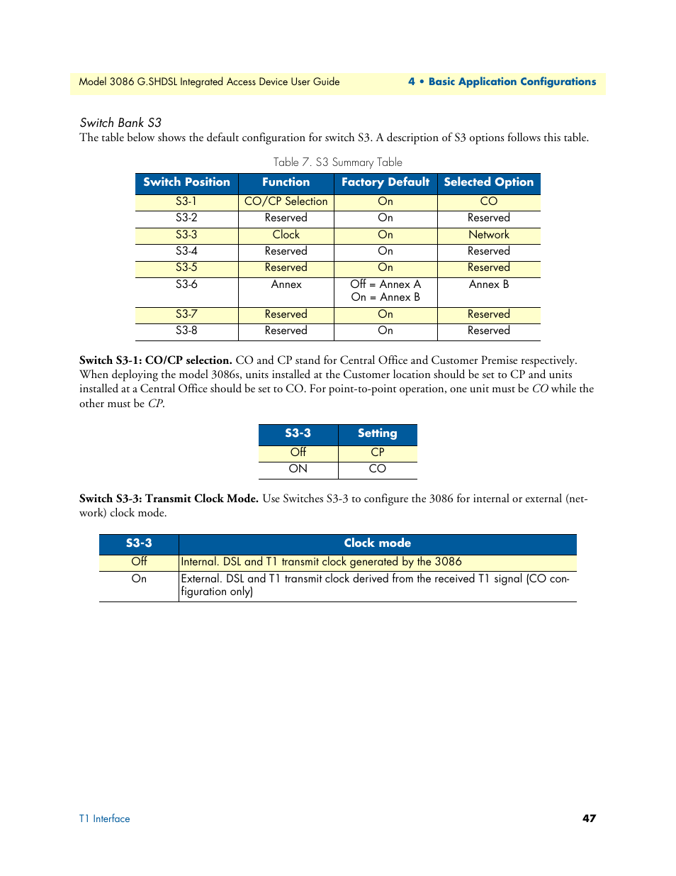 Switch bank s3 | Patton electronic G.SHDSL INTEGRATED 3086 User Manual | Page 47 / 196