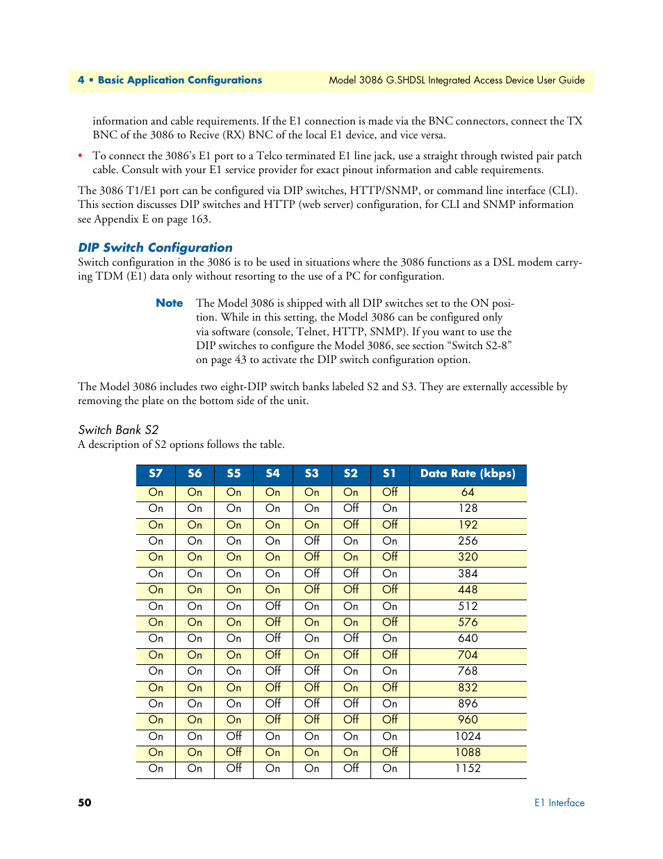 Dip switch configuration, Switch bank s2 | Patton electronic G.SHDSL INTEGRATED 3086 User Manual | Page 50 / 196