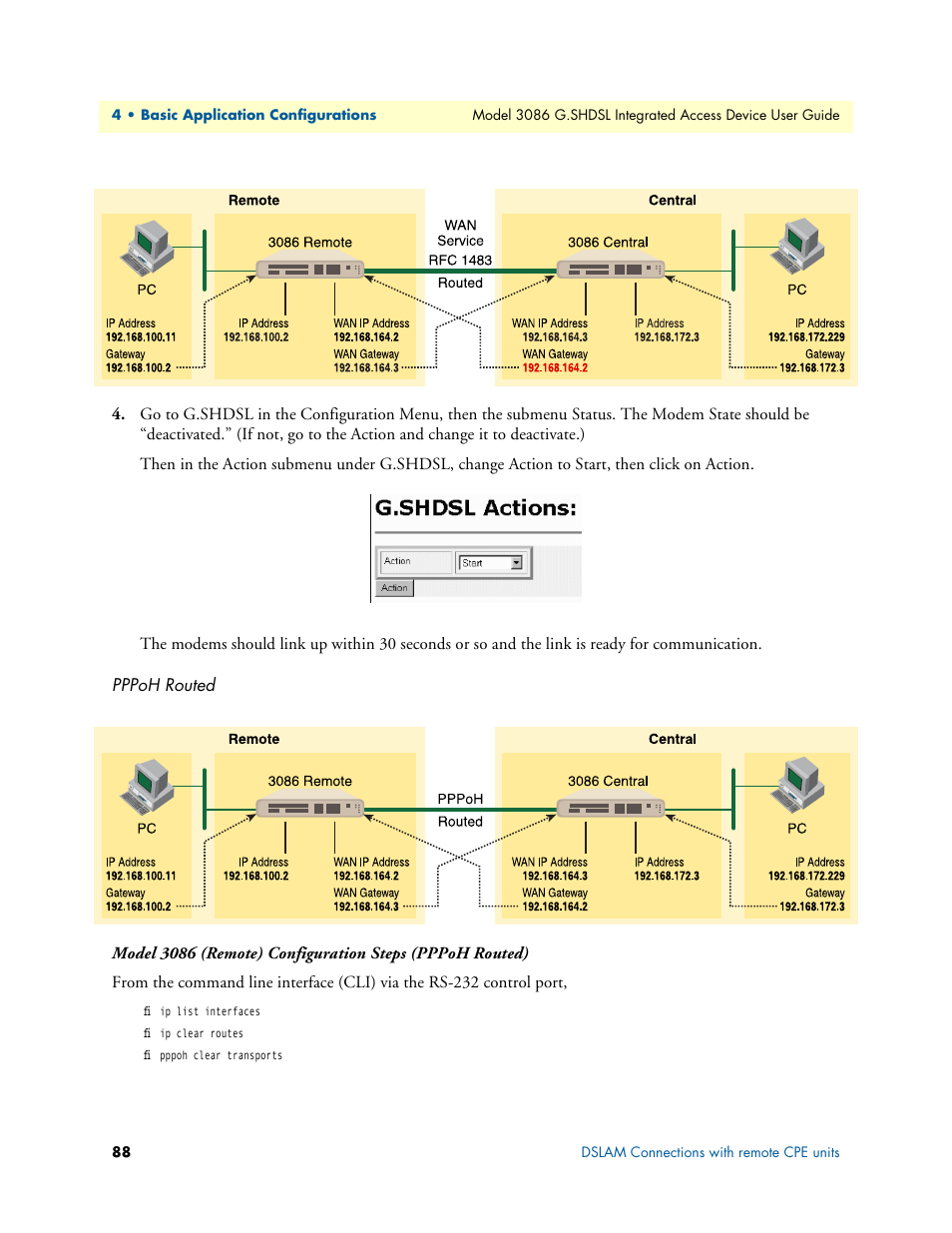 Pppoh routed | Patton electronic G.SHDSL INTEGRATED 3086 User Manual | Page 88 / 196